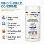 #1immunity 70% IgG Extra Strength with 100 billion good bacteria for gut health, digestion, immunity, and daily wellness