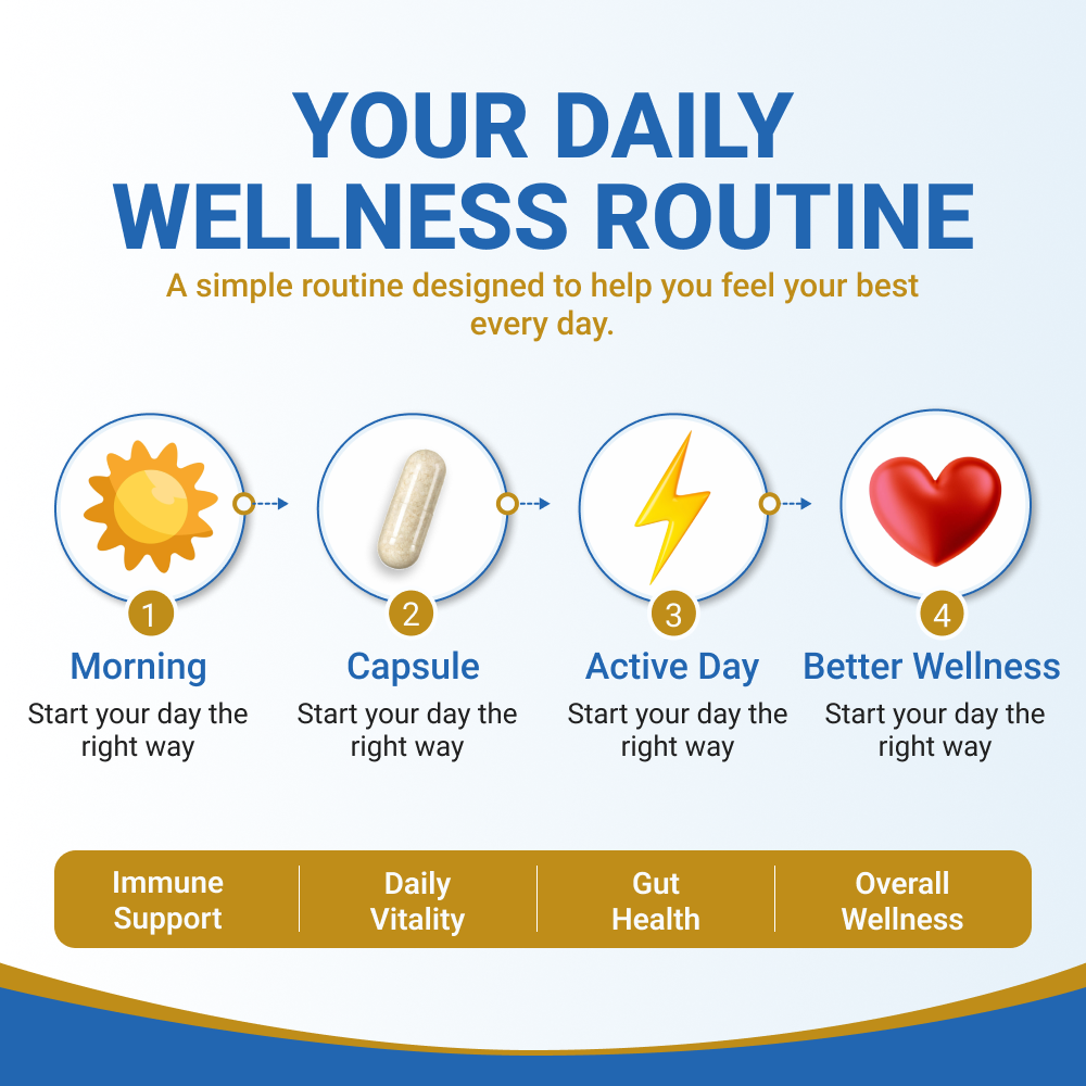 #1immunity 22% IgG Regular Strength daily wellness routine for immune support, gut health, vitality, and overall wellness