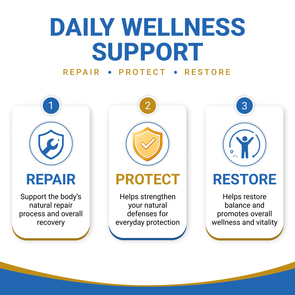 #1immunity 22% IgG Regular Strength supports daily wellness with repair, protection, and restoration for immune and gut health