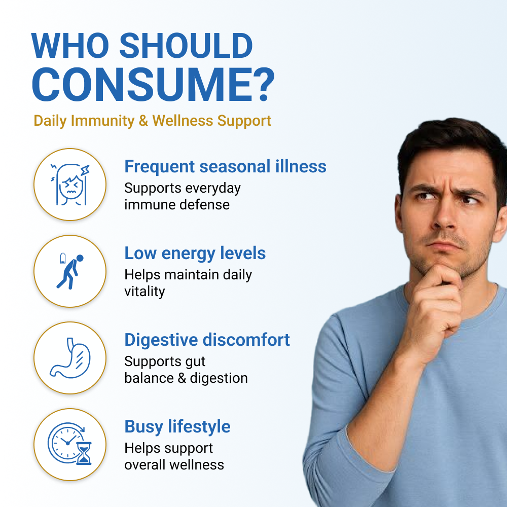 #1immunity 22% IgG Regular Strength for daily immune support, digestive wellness, energy, and busy lifestyles